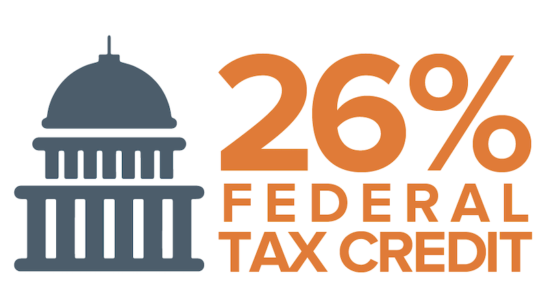 qualify for a 26% federal tax credit on your solar system in kentucky